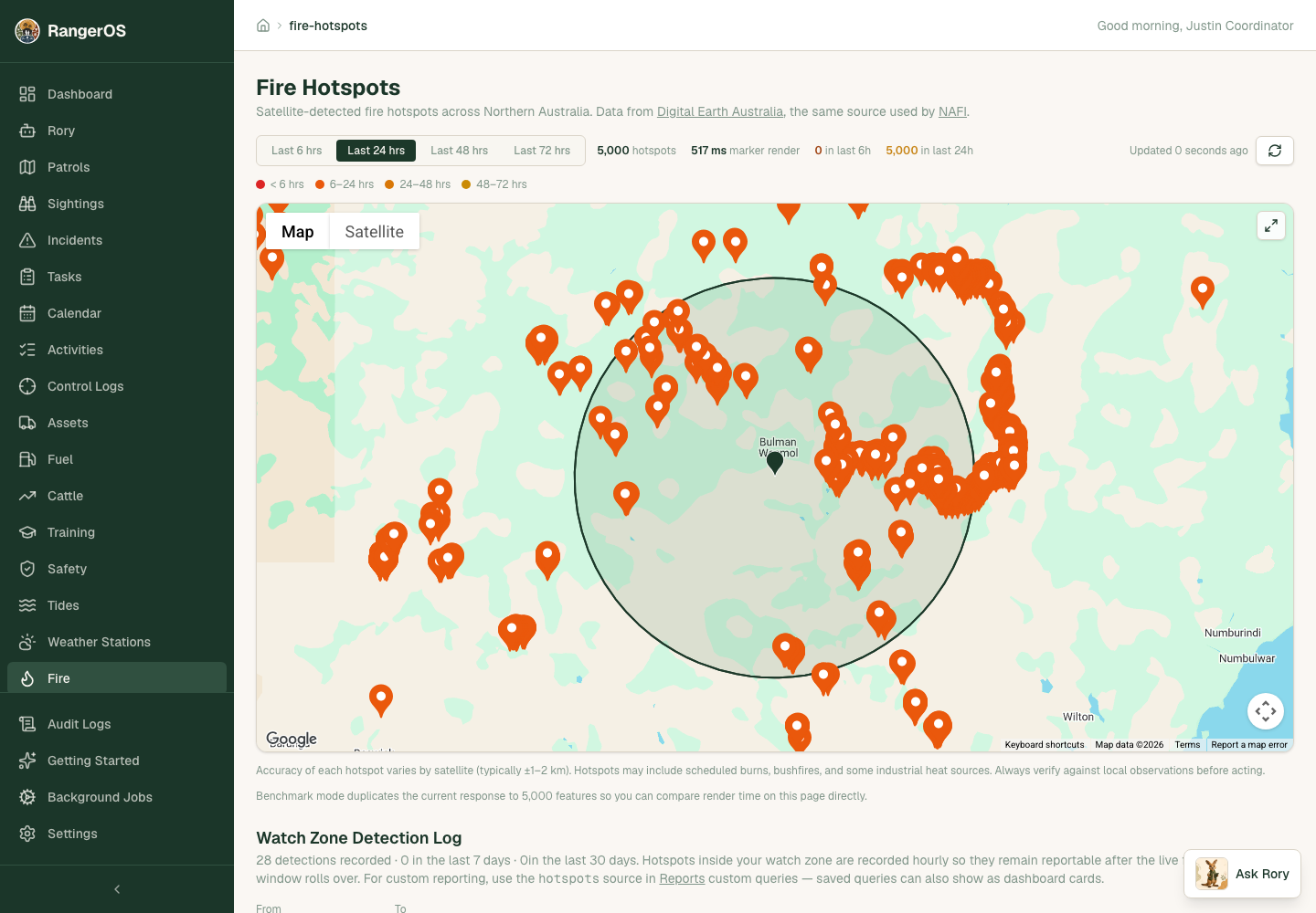 Fire watch zone