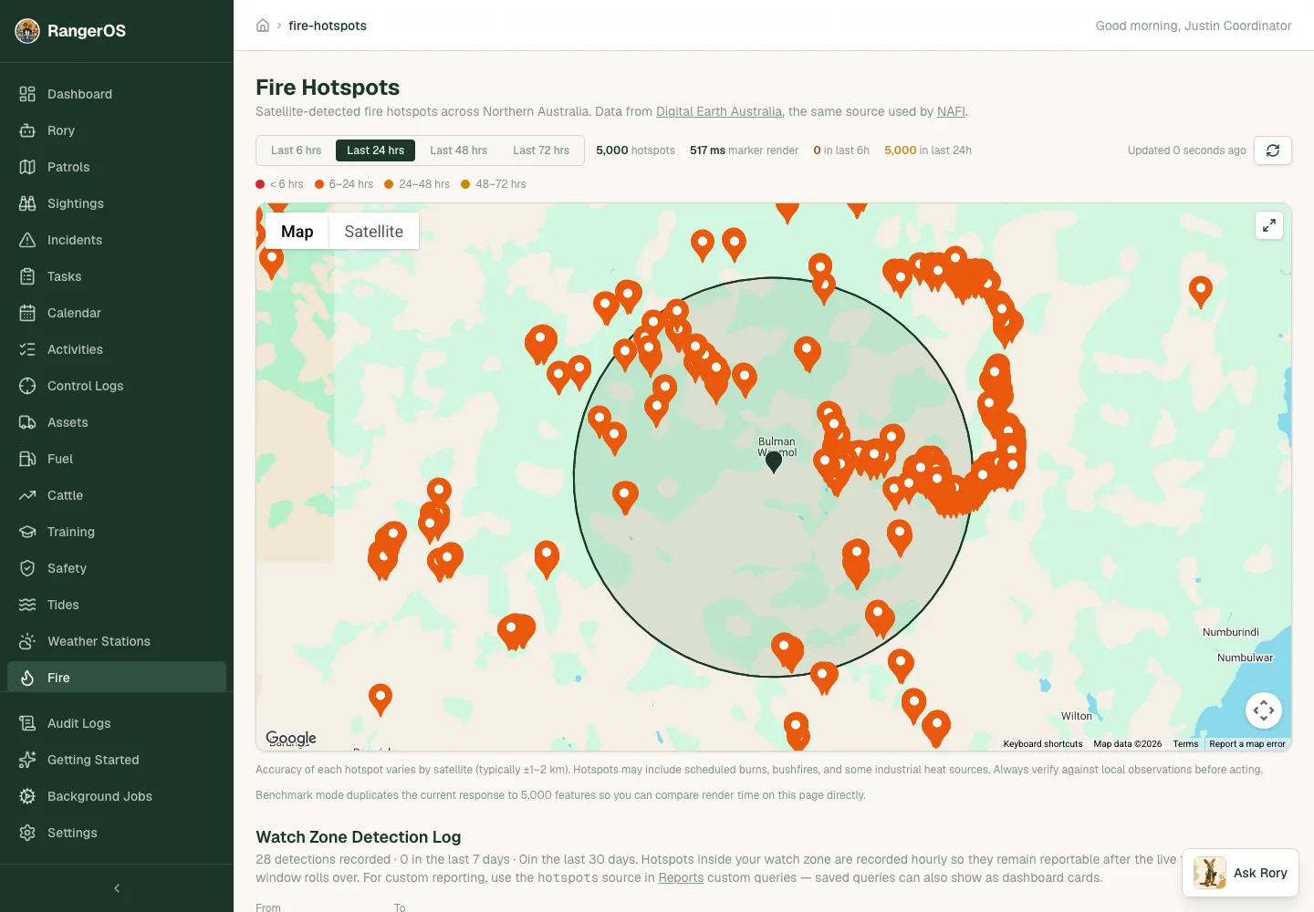 Fire watch zone